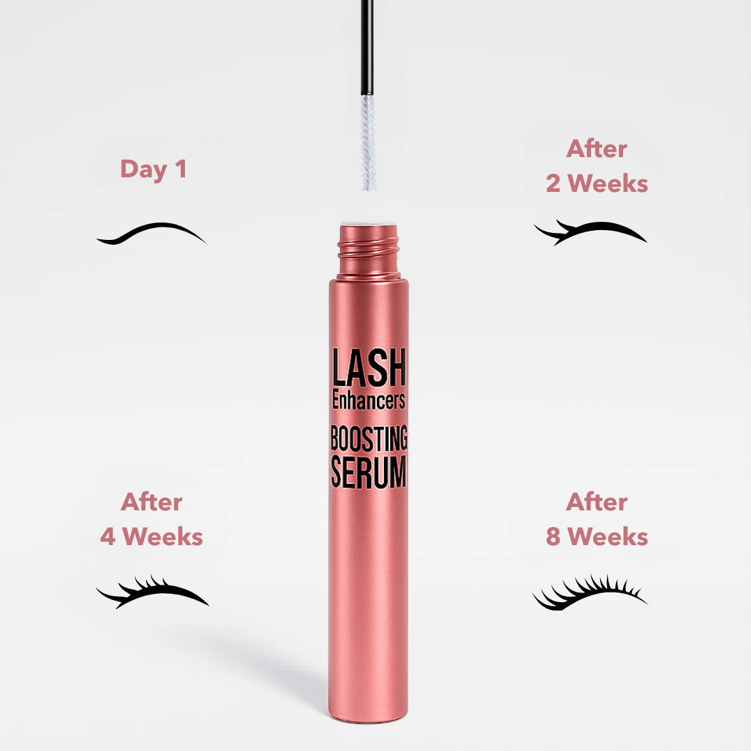 IronBoost+ | Groeiserum voor wimpers