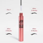 IronBoost+ | Groeiserum voor wimpers