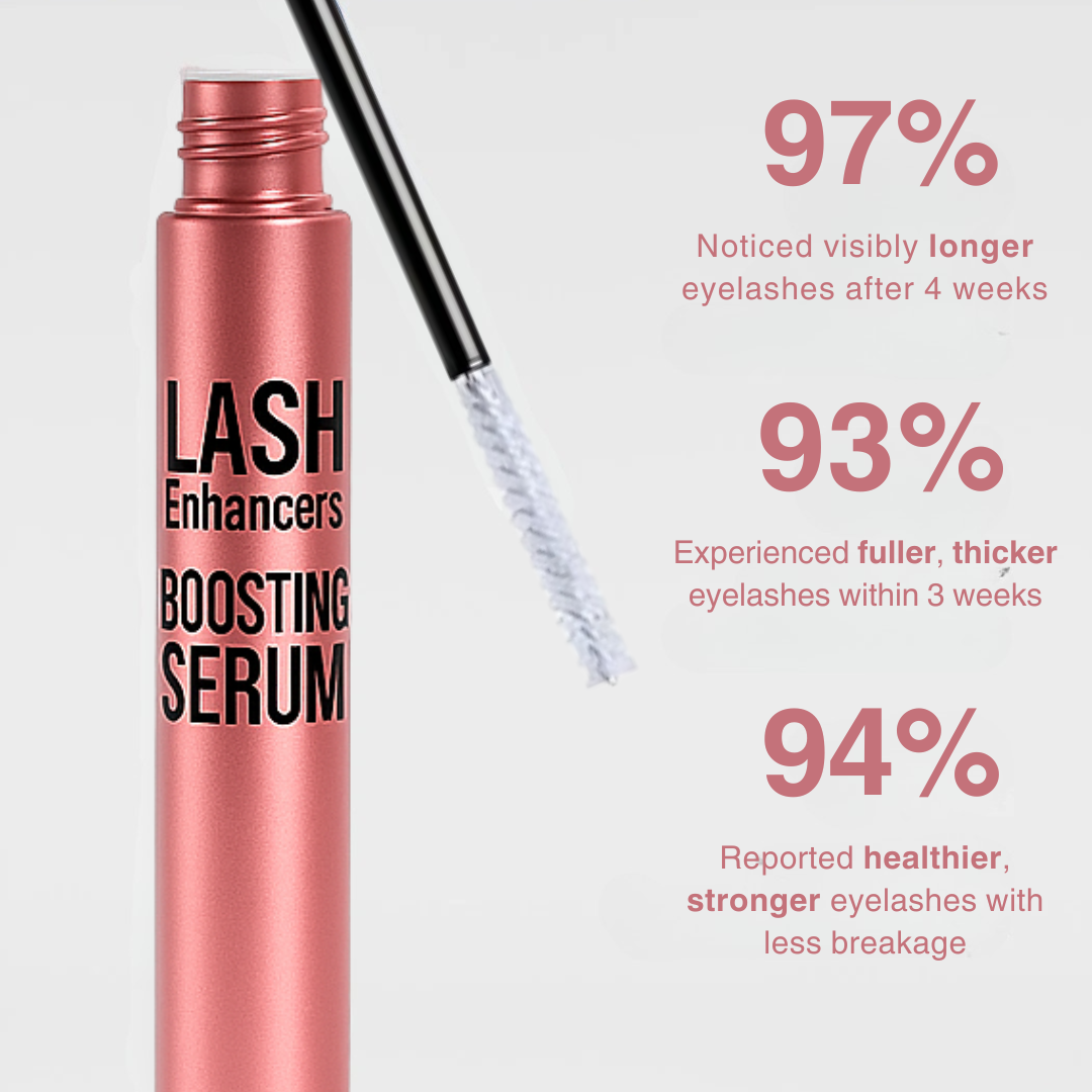 IronBoost+ | Groeiserum voor wimpers