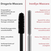 IronEye - Mascara naturel, allongeant et nourrissant