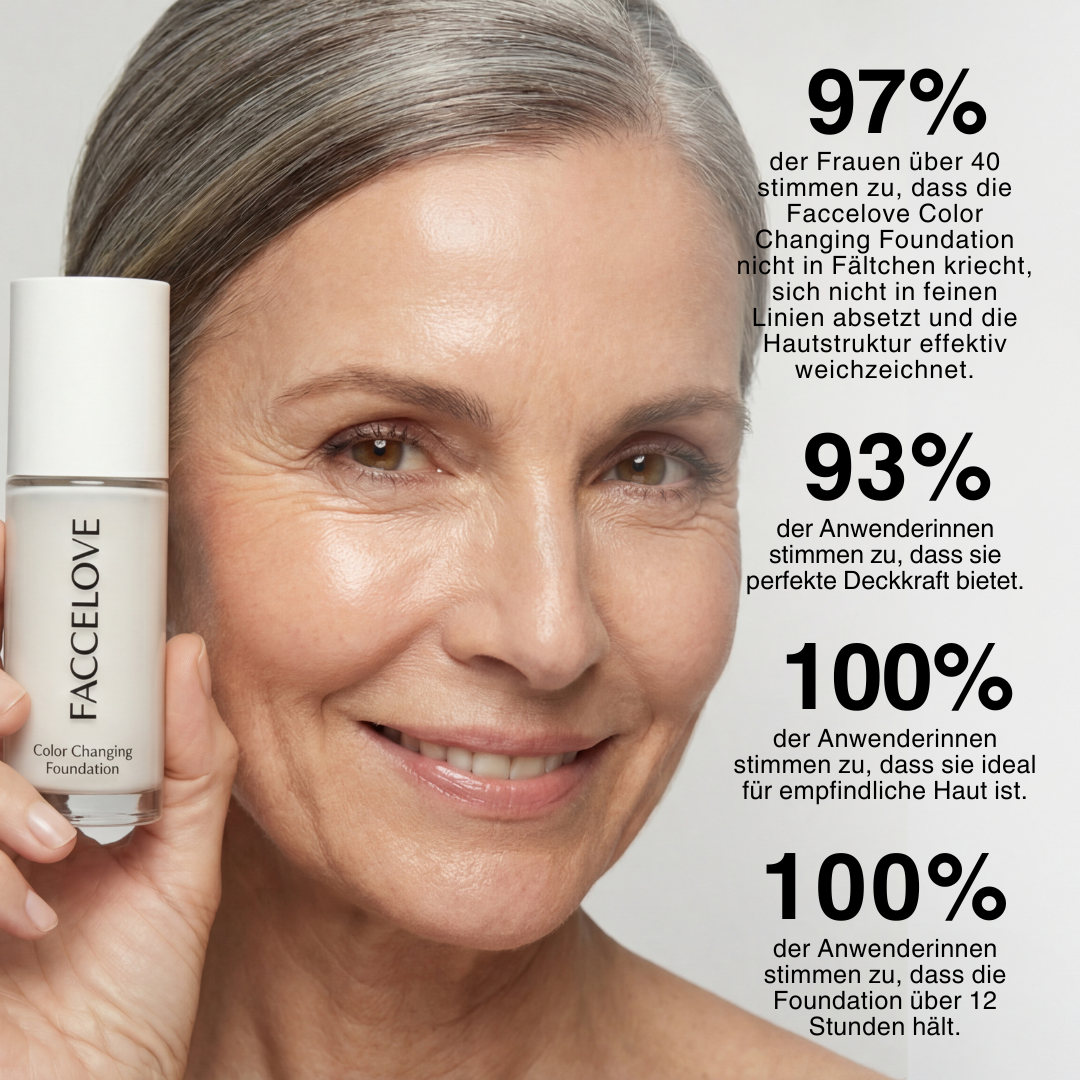 MatchMe | Fond de teint teinté intelligent