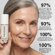 Veranderende Foundation-Duo