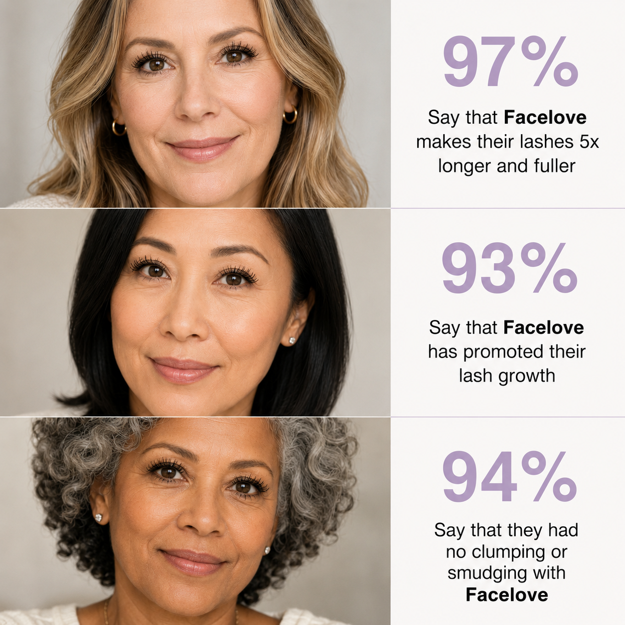 IronEye - Mascara naturale, allungante e nutriente