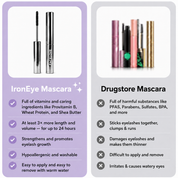 IronEye - Mascara naturale, allungante e nutriente