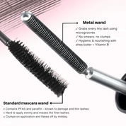 IronEye Mascara